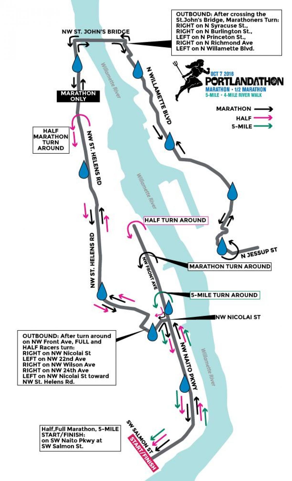 mapa Portland marathon
